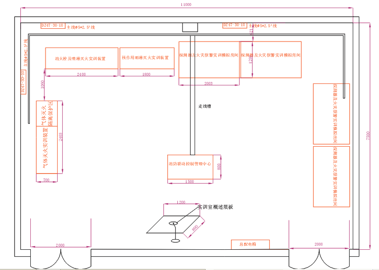 智能樓宇消防實訓(xùn)室建設(shè)方案